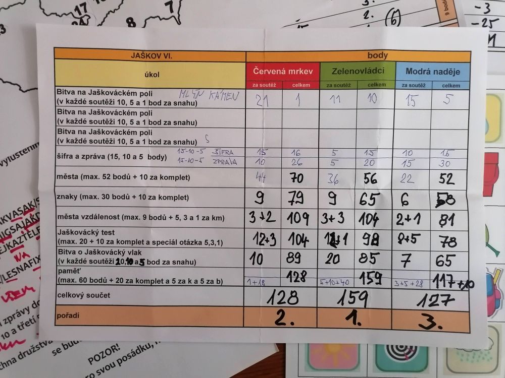 2025-11-08  Jaškov VI  025